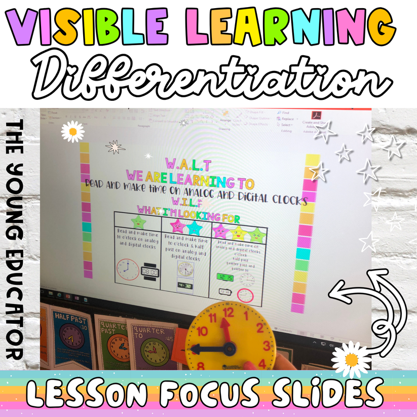 Differentiating Classroom Display Poster | Differentiation Class Poster ...