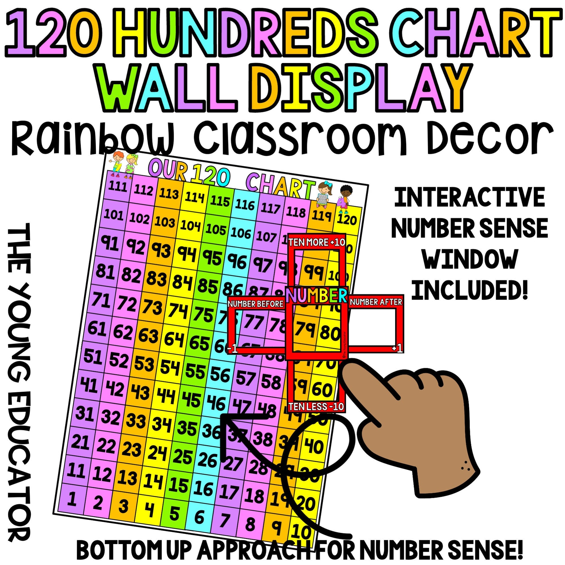 Interactive hundreds chart printable with number sense window for student practice.
