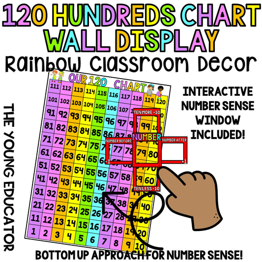 Interactive hundreds chart printable with number sense window for student practice.
