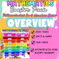 MATHS BOOSTER PACK - K-6 Differentiated Addition and Subtraction, Number Sense, Whole Number Strategies