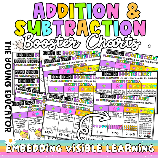 ADDITION AND SUBTRACTION BOOSTER CHARTS *DIFFERENTIATED* VISIBLE LEARNING*