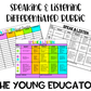Speaking and listening activities in the classroom with structured goal-setting tools.