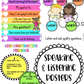 Speaking and Listening Posters