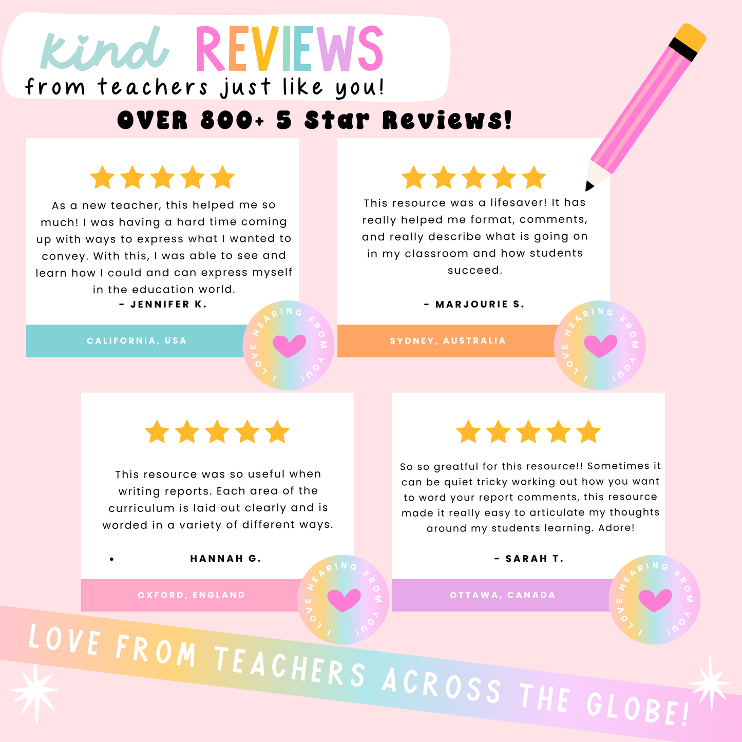 The Ultimate Report Comments Bank Bundle K-6 | Differentiated | Done for You | Curriculum Aligned
