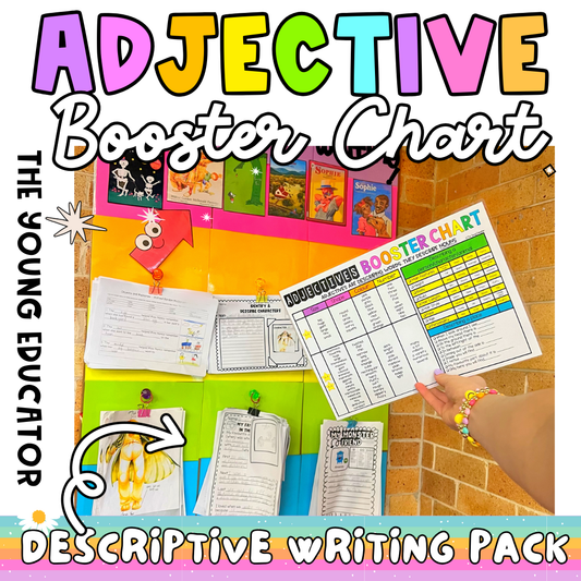 Printable adjectives anchor chart for classroom use, featuring descriptive word lists and synonyms.