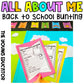 All About Me Back to School Activity with printable bunting for student introductions.