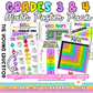 Engaging classroom math posters for Grade 3 and 4, featuring multiplication, fractions, and division concepts.