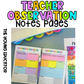 Classroom Observation Checklist to assess student engagement, lesson effectiveness, and instructional strategies.