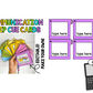 Communication Cue Cards with visual prompts to help students understand and express their needs.
