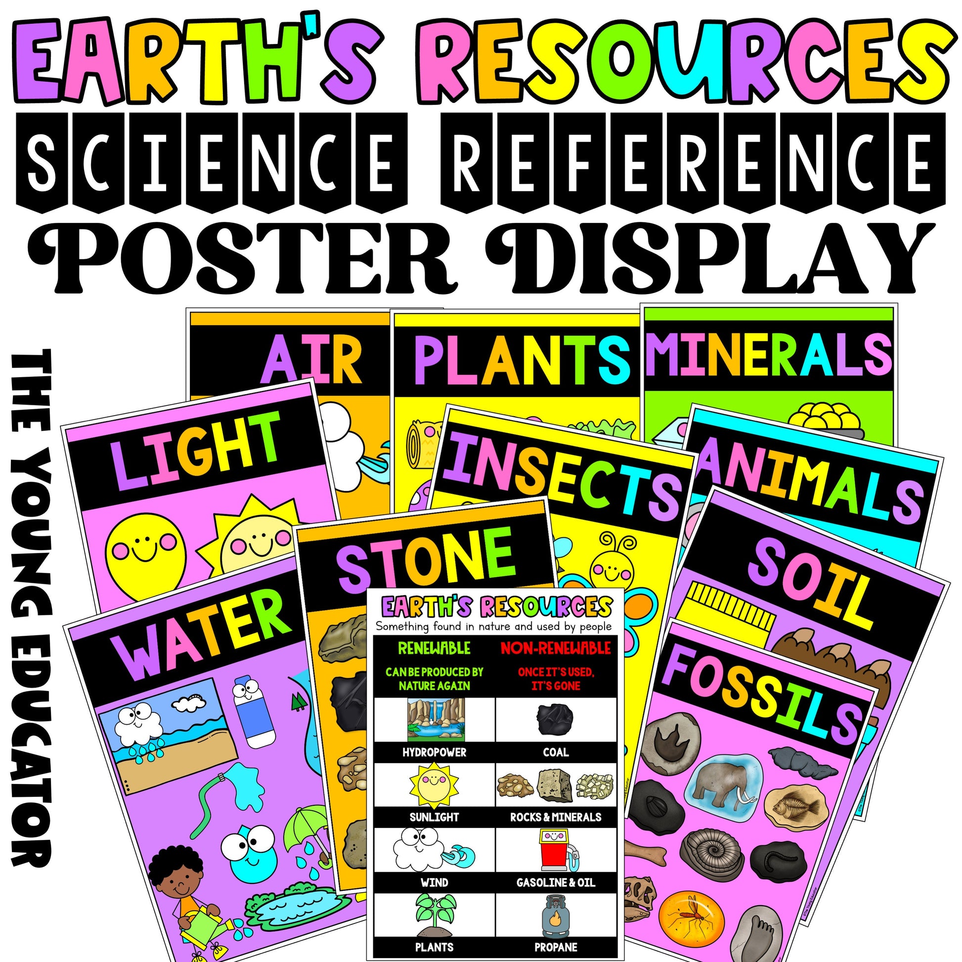 Earth Science Posters for Classrooms | Cool Science Posters on Renewable & Nonrenewable Resources