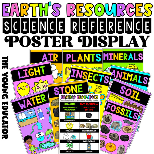 Earth Science Posters for Classrooms | Cool Science Posters on Renewable & Nonrenewable Resources