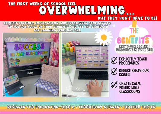 Back to School Expectations Slides for Elementary Primary Classrooms K-6 (PowerPoint)