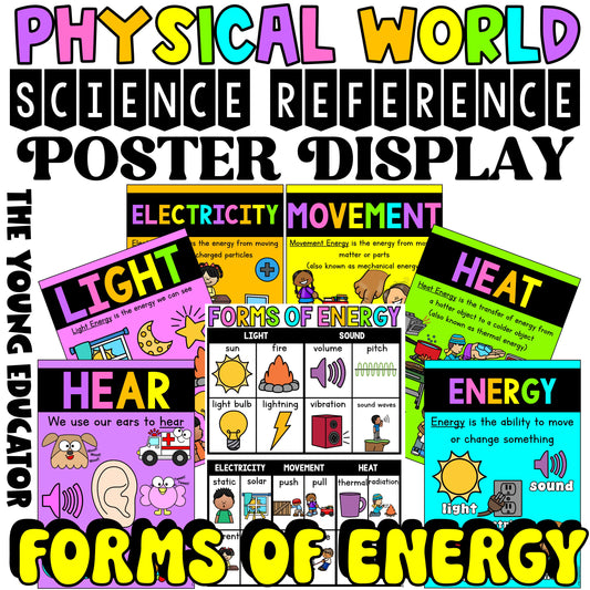 Forms of Energy Display Poster | Science Posters for Classrooms | Cool Children's Science Posters
