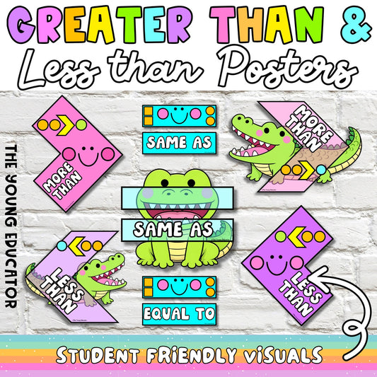 Greater Than Less Than Equal To Posters Printable | Math Comparison Symbols Classroom Decor for Elementary K-6