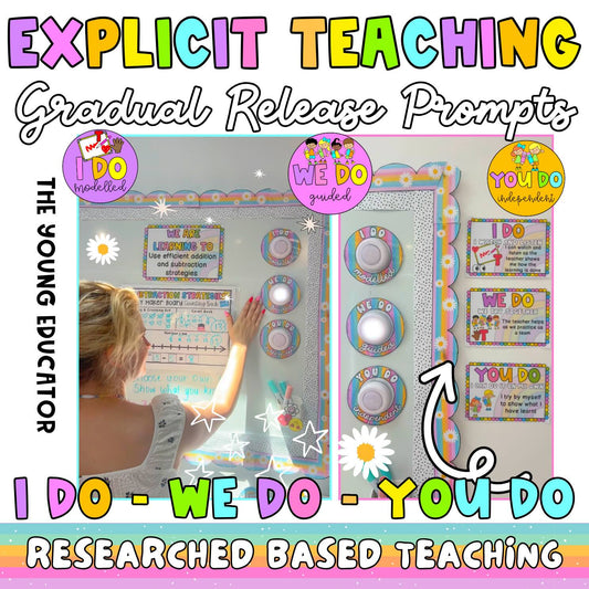 I Do, We Do, You Do Visuals | Explicit Teaching Classroom Display | Gradual Release Posters & Light Prompts