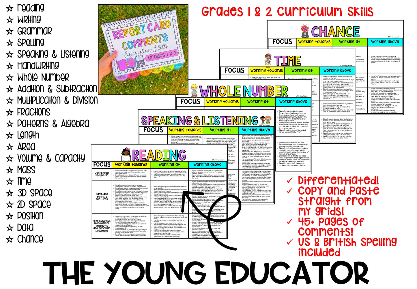 Report Card Comments - Grades 1 and 2 Curriculum English & Math Skills