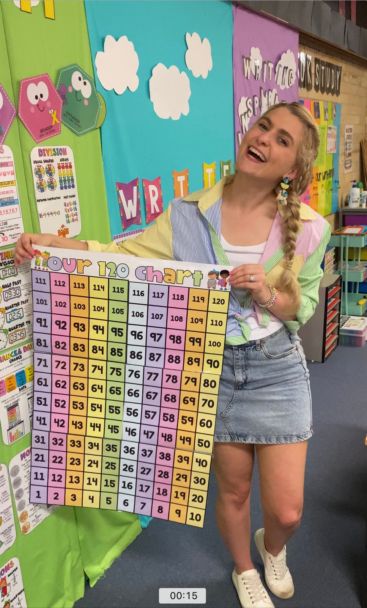 Pastel Rainbow 120 Hundreds Chart Wall Display & Number Sense Window