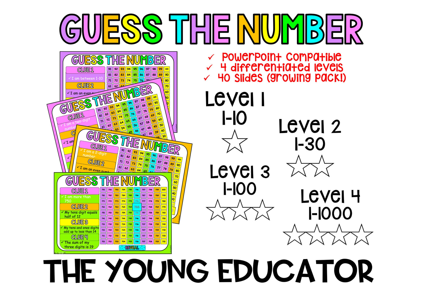 GUESS the Number - A digital game for NUMBER SENSE *Interactive PowerPoint Game*