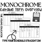 MONOCHROME Editable Term Curriculum Overview / Teacher Organisation Document / Digital Planning / Minimalist Teacher