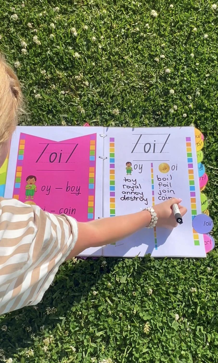 PHONICS POSTERS BOOK / Alternative Spellings Class Sounds Dictionary/  Phonemes Graphemes / Science of Reading Charts