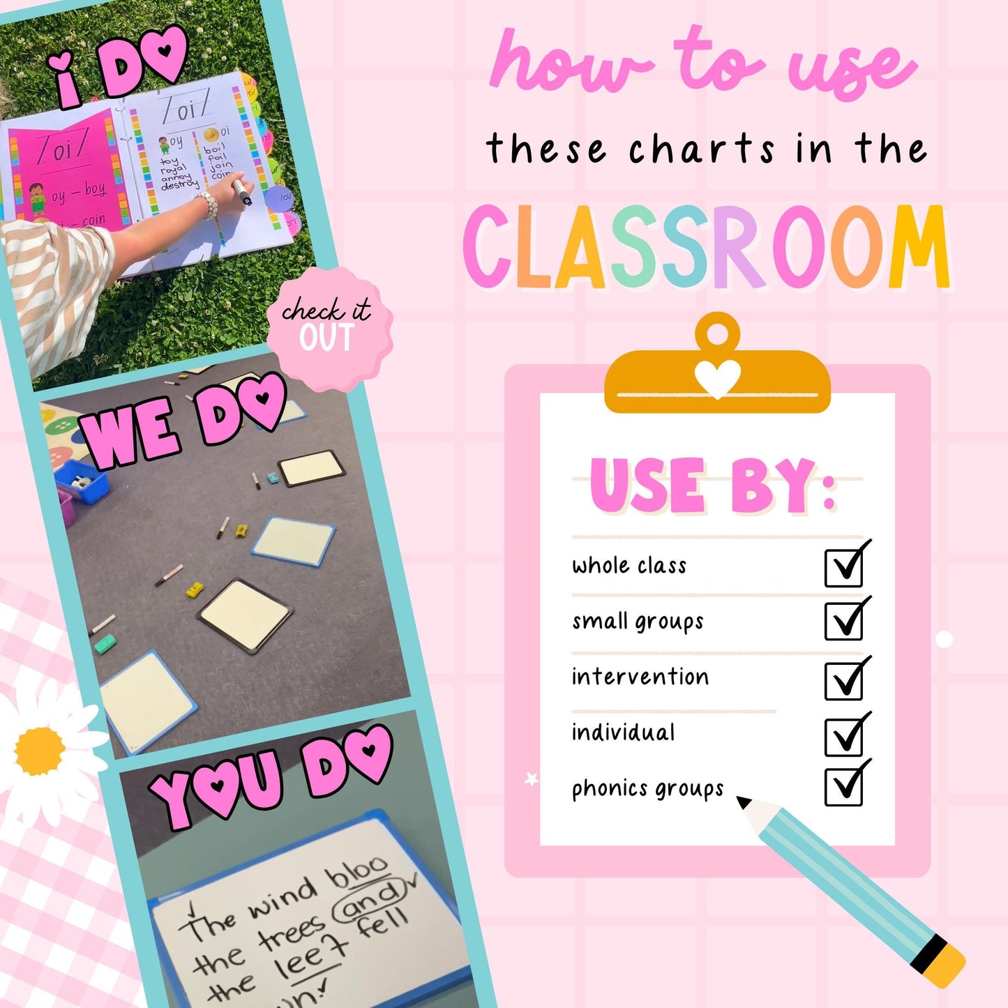PHONICS POSTERS BOOK / Alternative Spellings Class Sounds Dictionary/  Phonemes Graphemes / Science of Reading Charts