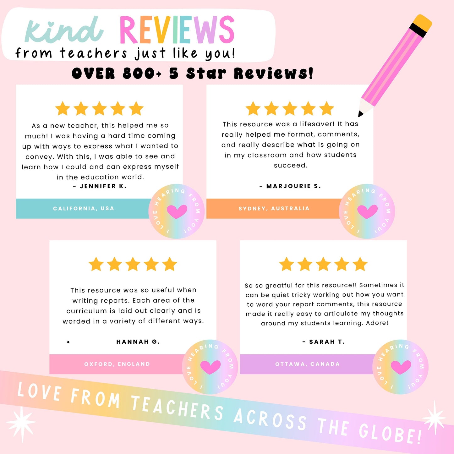 Differentiated Report Card Comments Bank - Grades 5 & 6 Curriculum English and Math Skills - ACARA, NSW and Common Core Standards Aligned