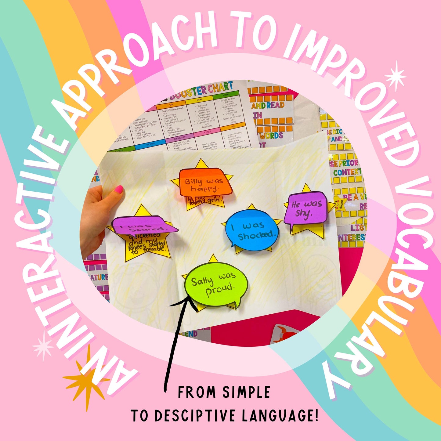 Show, Don't Tell! Activity Pack - Craft & Poster - Descriptive Writing - Improved Vocabulary - Descriptive Language Learning Printable
