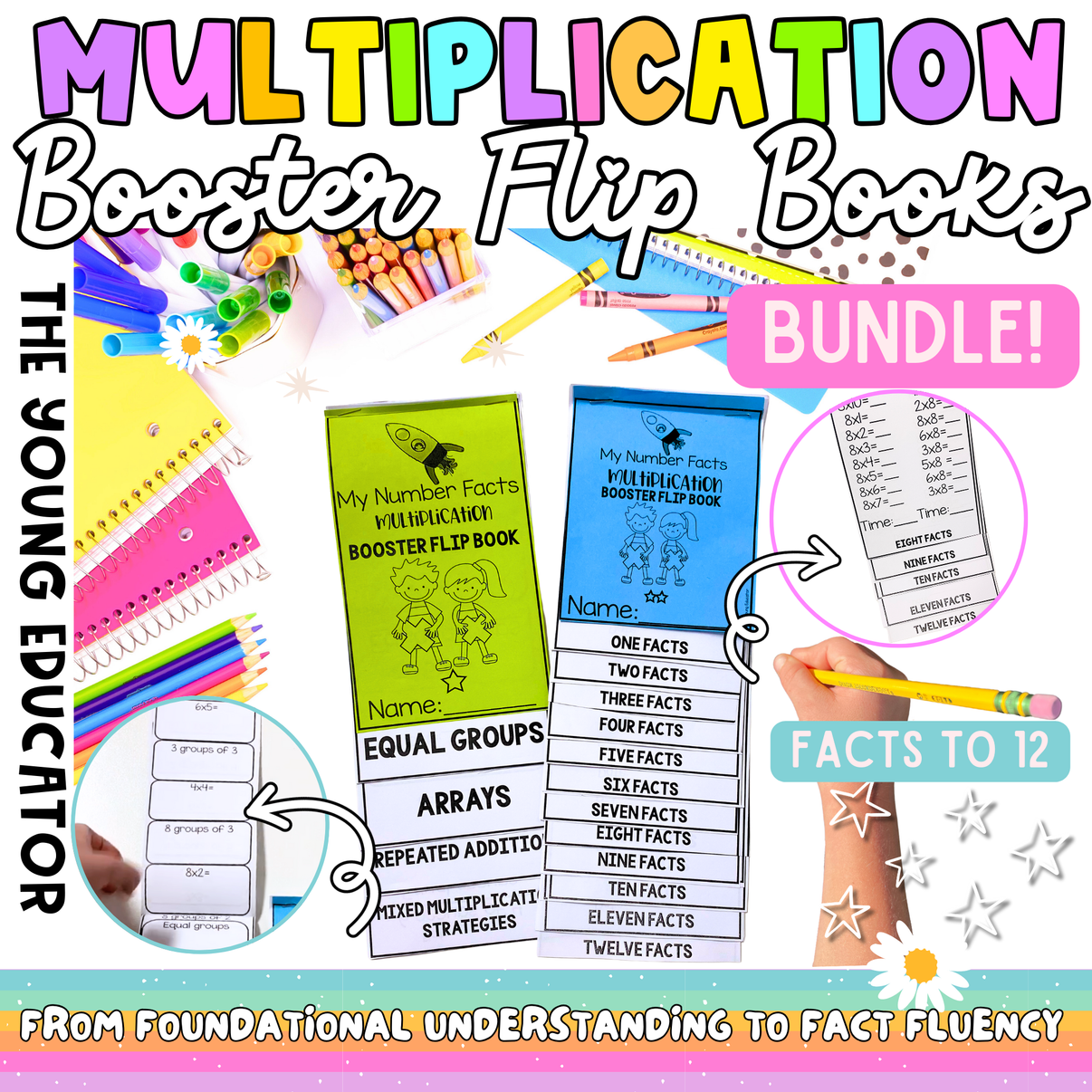 Multiplication Flip Book Printable | Fun Multiplication Facts Flip Book ...