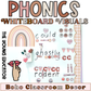 PHONICS WHITEBOARD VISUALS - Science of Reading Aligned! Consonant Vowel Phoneme | Boho Classroom