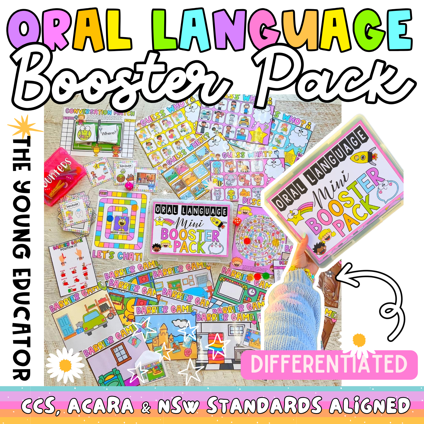 Engaging oral language development activities for elementary students to improve speaking and listening skills.