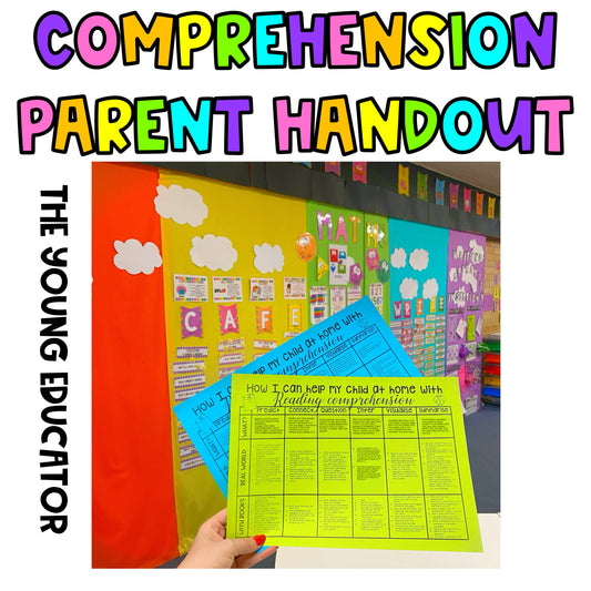 Parent Comprehension Handout with reading strategies for home support.