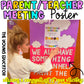 Bright and clear Parent Meeting Poster for parent-teacher conferences.