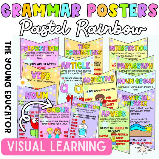 Beautiful Pastel Grammar Posters for Students featuring essential parts of speech.