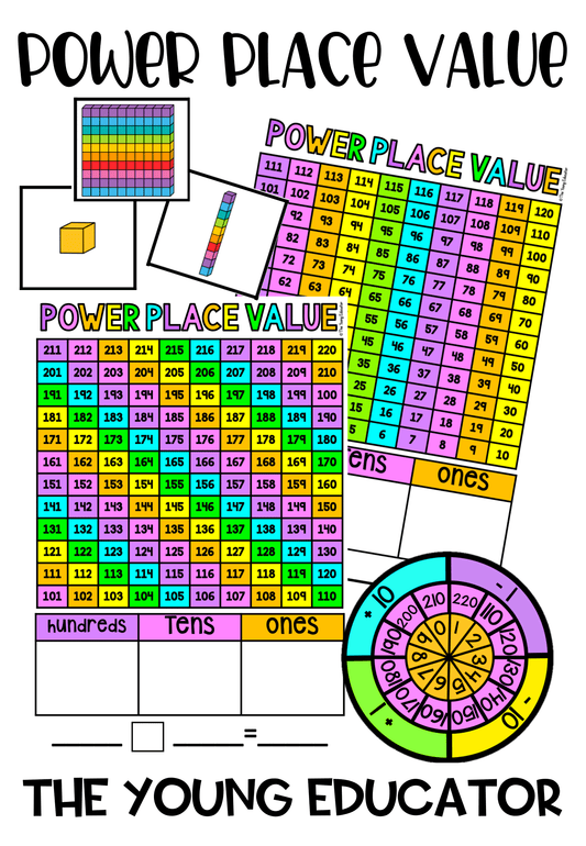 Place Value Math Activity with two leveled game boards for hands-on learning