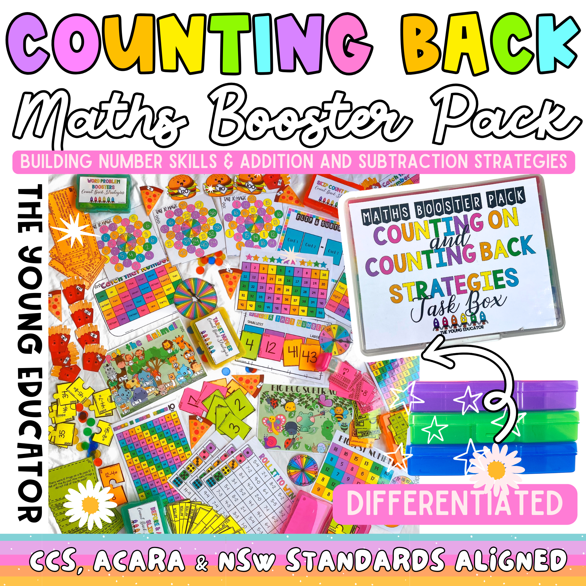 Counting Back Strategies | Fun Math Activities | Addition & Number ...