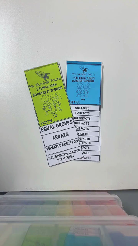 MULTIPLICATION BOOSTER FLIP BOOK - EQUAL GROUPS, ARRAYS, REPEATED ADDITION