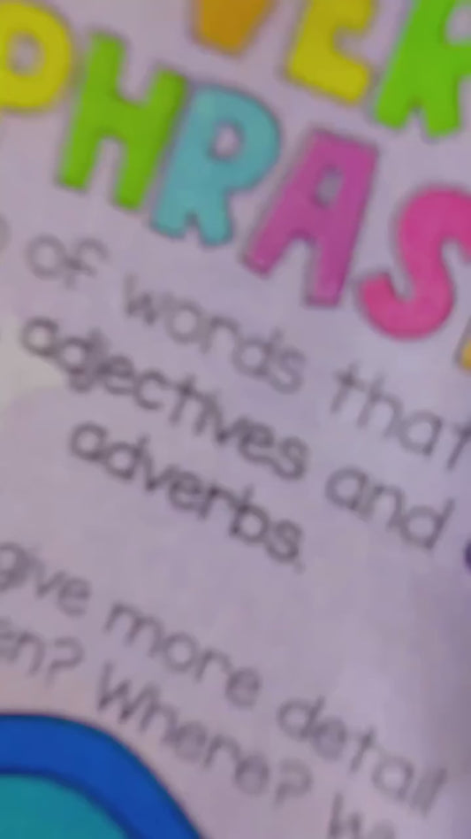 GRAMMAR POSTERS - PASTEL RAINBOW