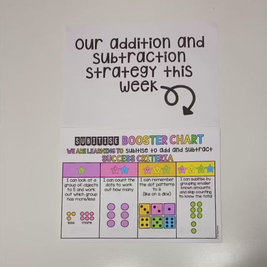 ADDITION AND SUBTRACTION BOOSTER CHARTS *DIFFERENTIATED* VISIBLE LEARNING*