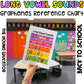 Printable Long Vowel Chart to help students learn vowel sounds and graphemes

