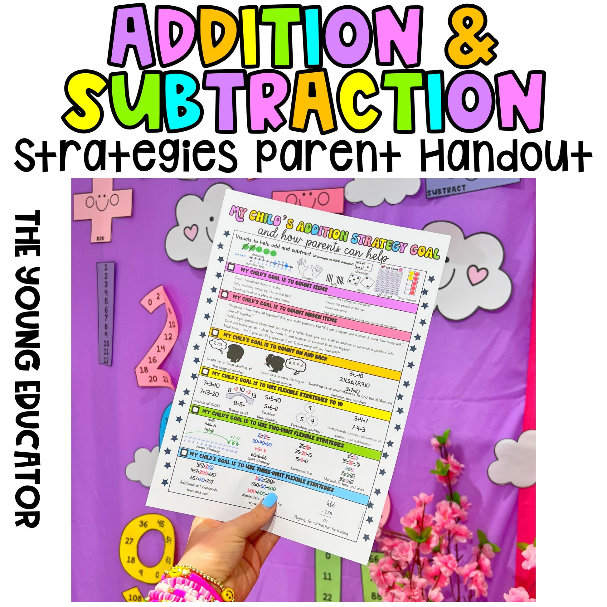 Printable math handout for parents with addition and subtraction strategies for student success.