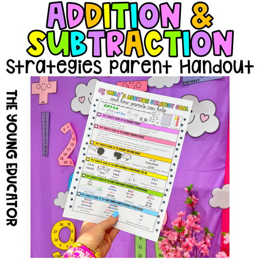 Printable math handout for parents with addition and subtraction strategies for student success.