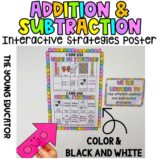 Printable math problem-solving strategies posters for addition and subtraction, ideal for classrooms and student learning.
