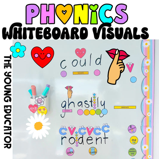 PHONICS WHITEBOARD VISUALS - Science of Reading Aligned! Consonant Vowel Phoneme | Rainbow Classroom