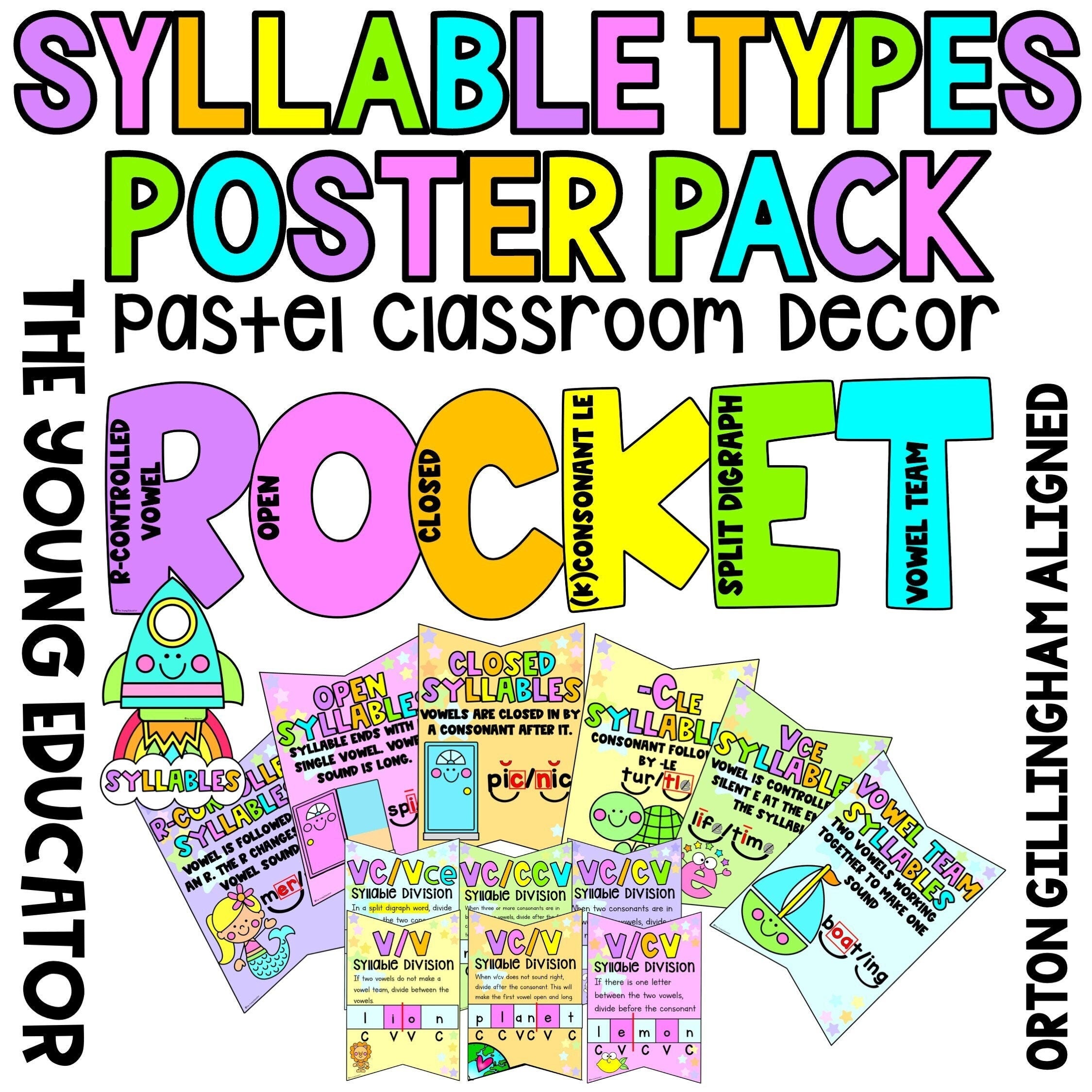 Rocket Syllable Types & Science of Reading Syllables | Phonics Posters ...
