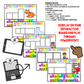 Science of Reading Phonics activity using sound boxes to support phonics learning and decoding.