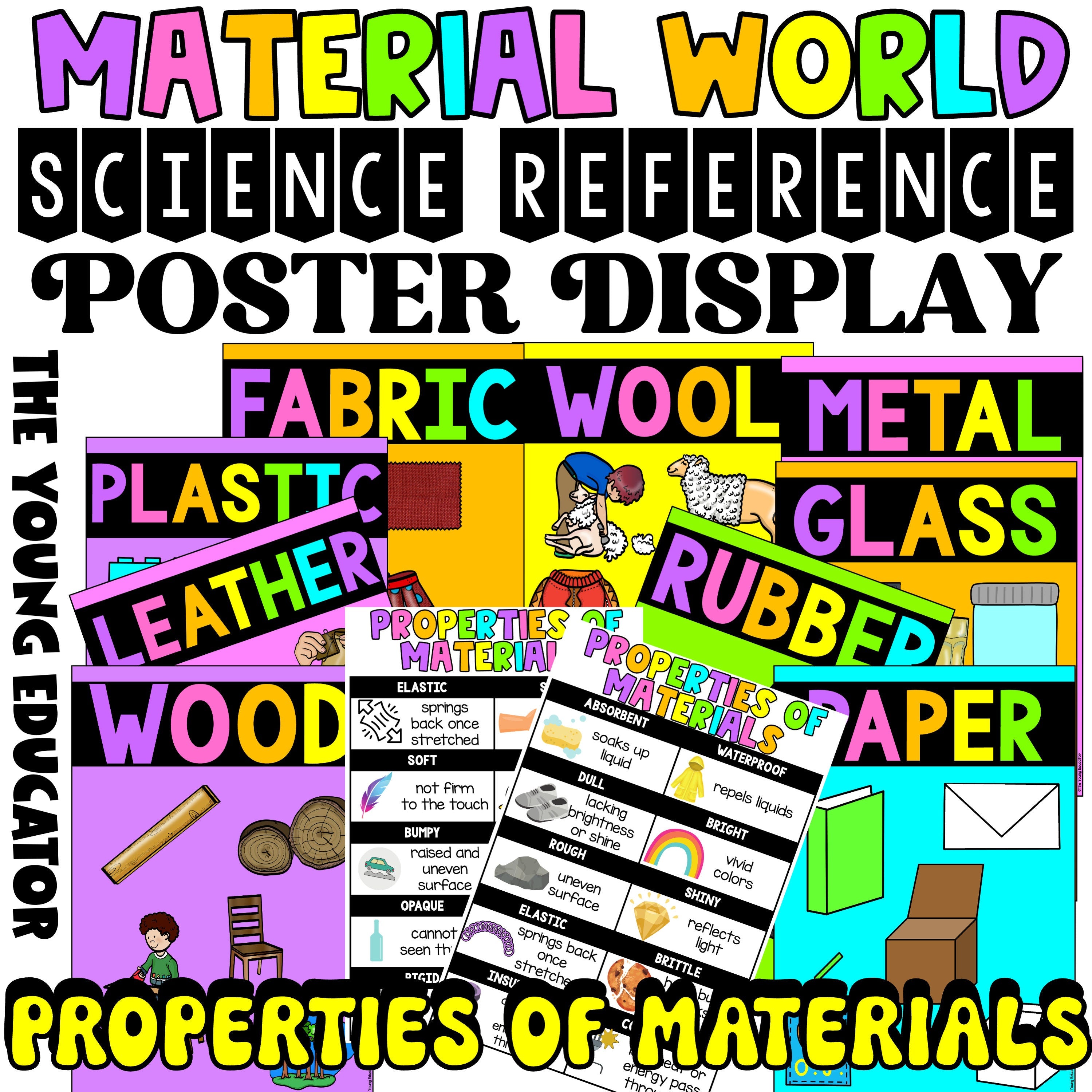 Materials Science Graphics Science Posters for Classrooms – Shop Material Properties Display Set ...