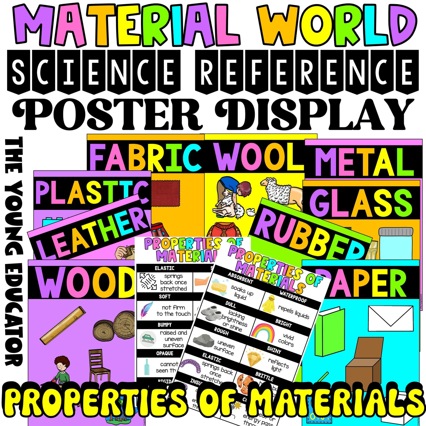 Science posters for classrooms featuring material properties display. A vibrant and educational tool for interactive learning.