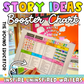  Story Ideas Booster Chart to inspire students and enhance creative writing in the classroom.