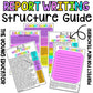 Teacher Report Comments Guide – structured tips for writing report card comments.
