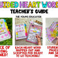 Printable Tricky Words Teaching Resource with phonics-based learning tools.